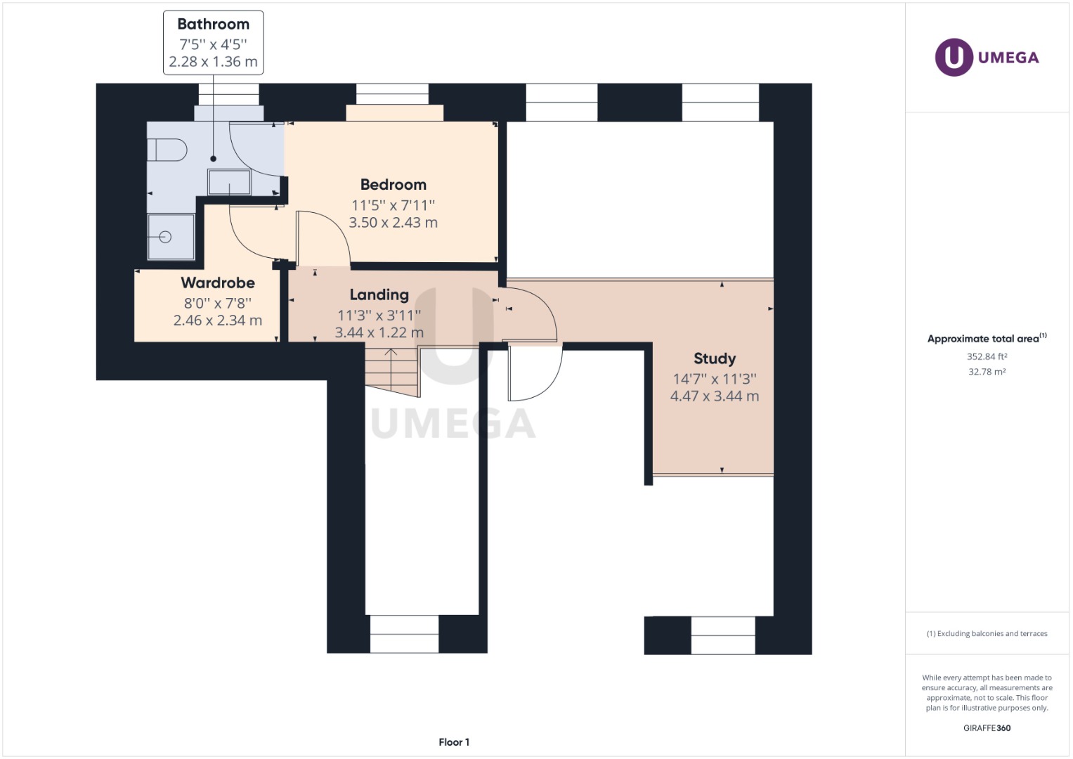 P3713 Simpson Loan, Quartermile, Edinburgh Umega