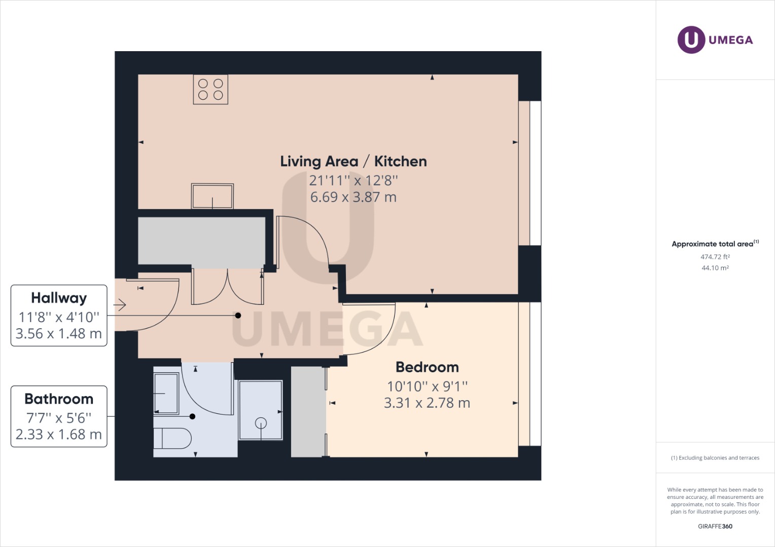 P533 Simpson Loan, Quartermile, Edinburgh Umega